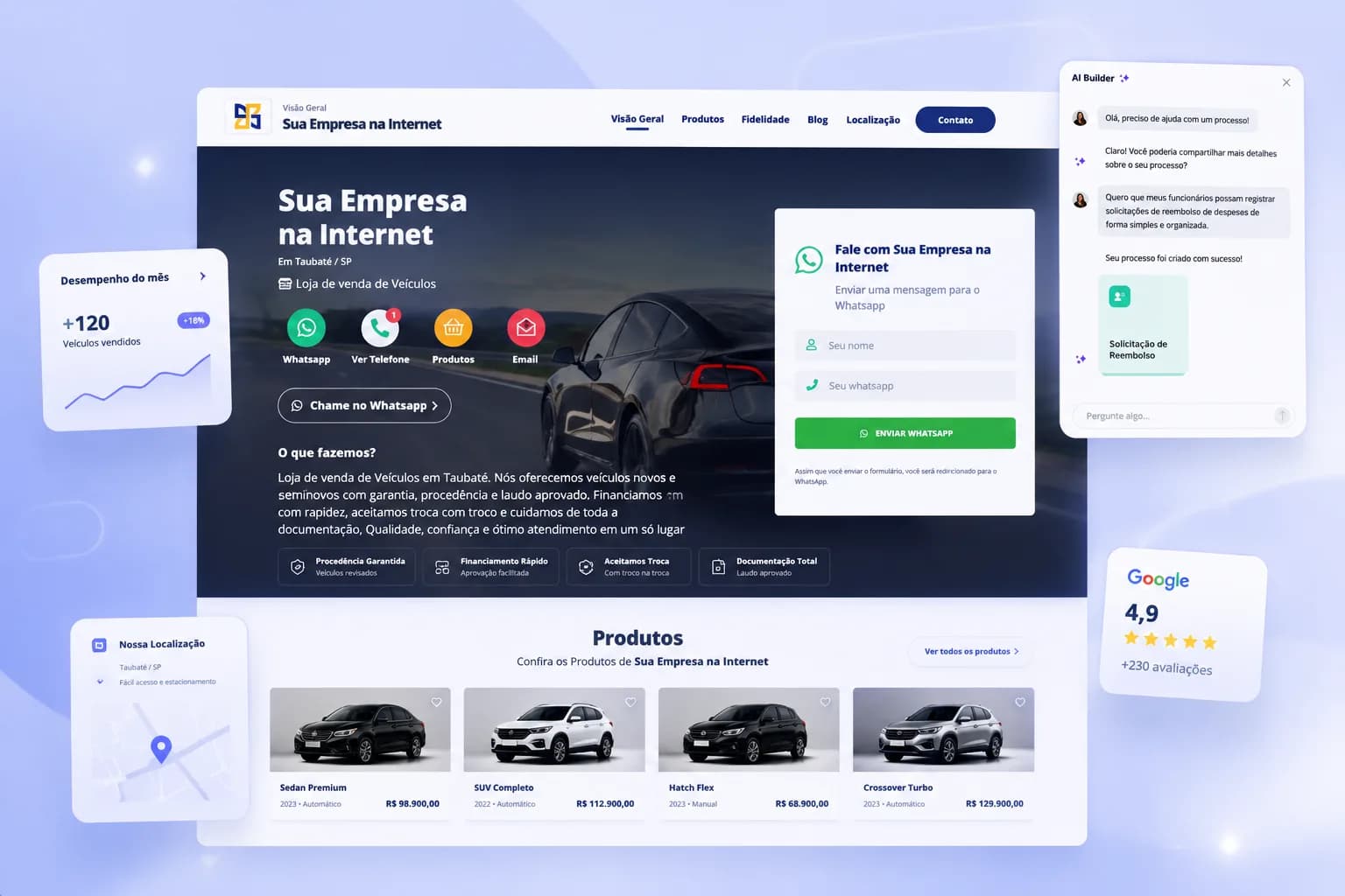 Página Comercial SpotWay