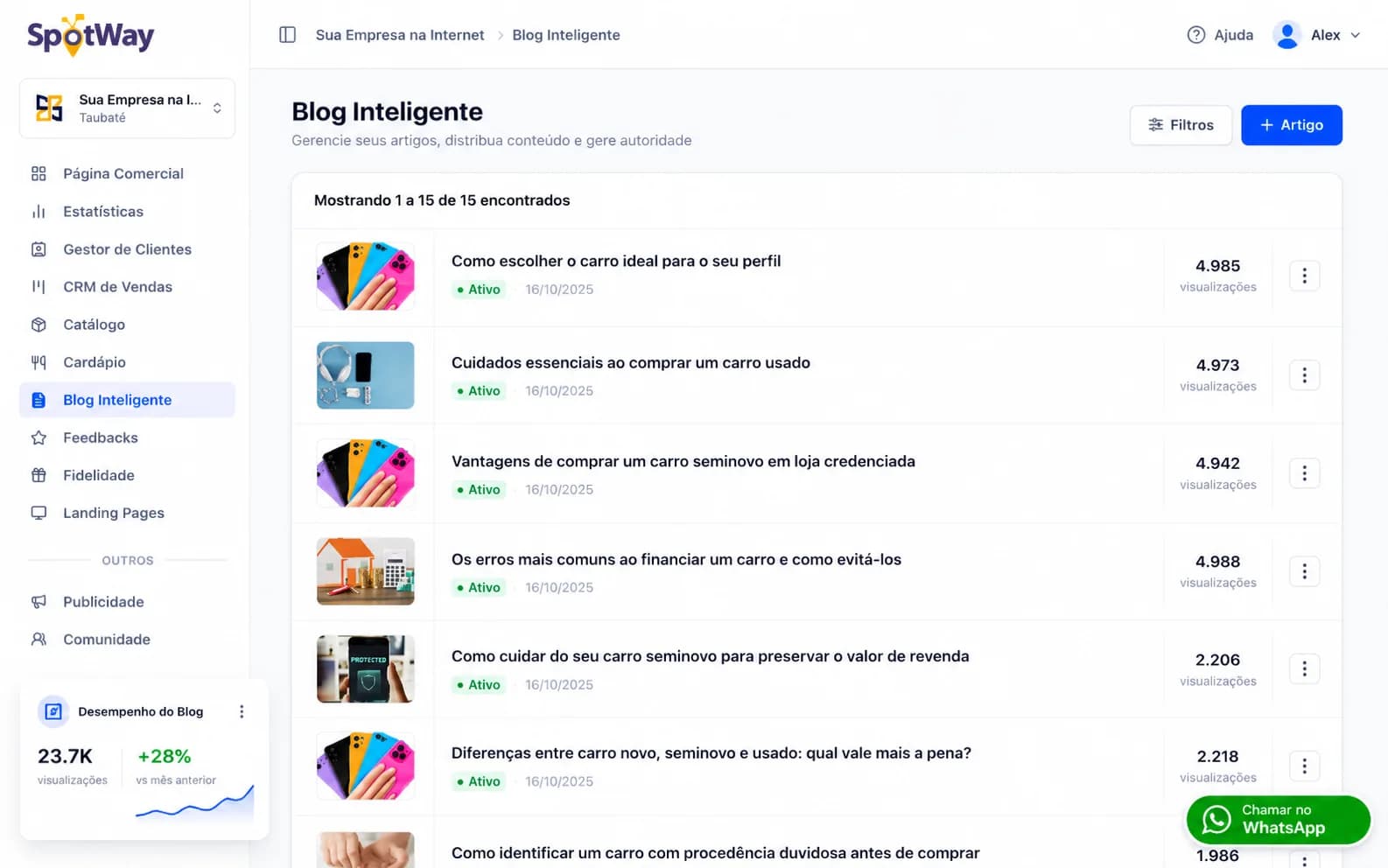 Blog Inteligente SpotWay