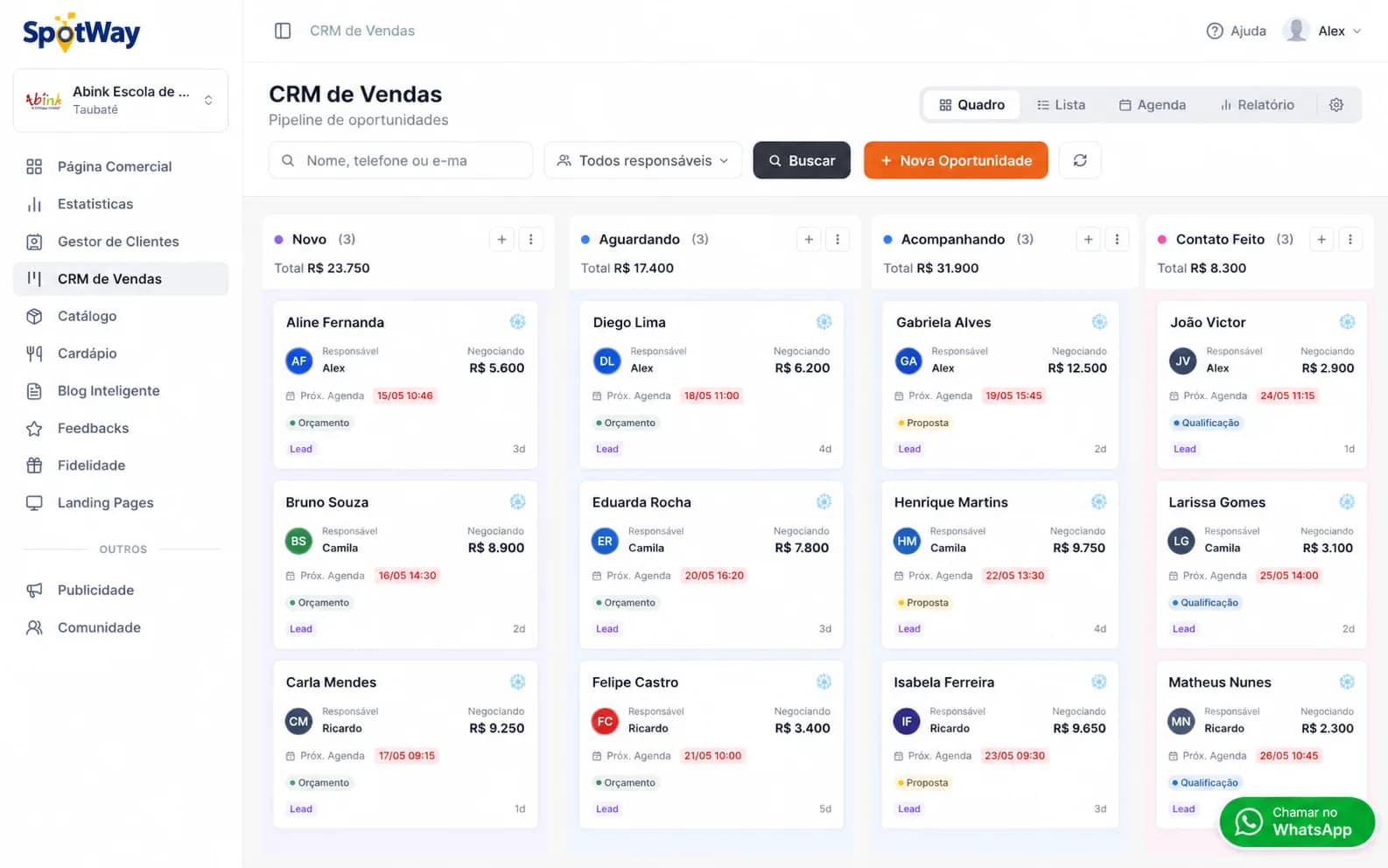 CRM de Vendas SpotWay