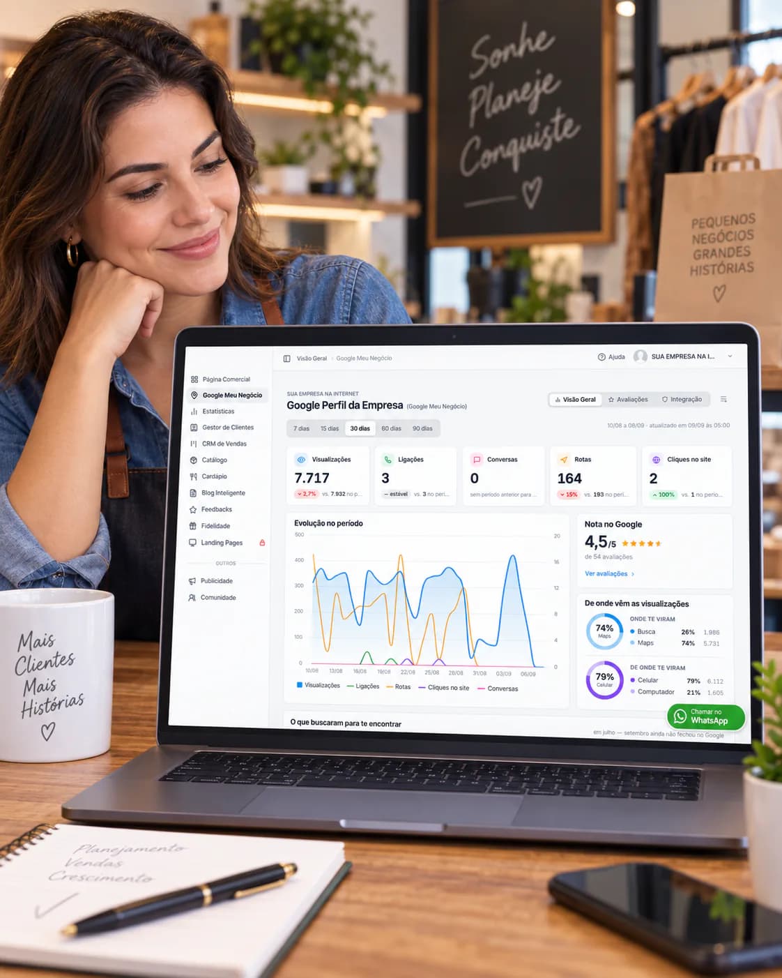 Dona de loja olhando, no notebook, o painel do Google Meu Negócio dentro da SpotWay, com visualizações, ligações, rotas e nota